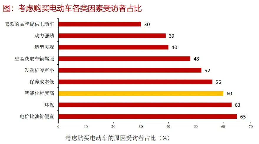 猜车标游戏怎么玩儿_猜车标小游戏_猜车标游戏小游戏大全