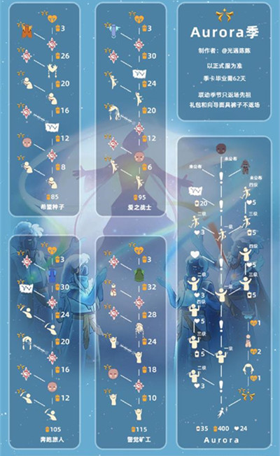 光辉物语剧情_光辉物语 原声_光辉物语有汉化吗