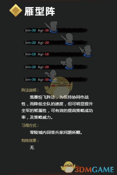 孔明传手游攻略_孔明传11攻略_孔明传秘籍