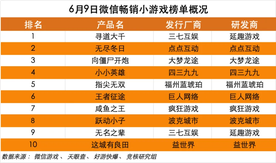 nfs10 win7补丁-NFS10 在 Win7 上玩不了？别慌，这个补丁让你畅玩无阻