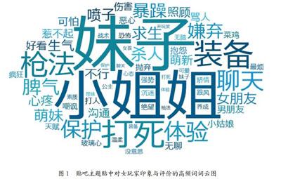 女玩家游戏名称_好听的游戏玩家名字女生_女游戏玩家名字