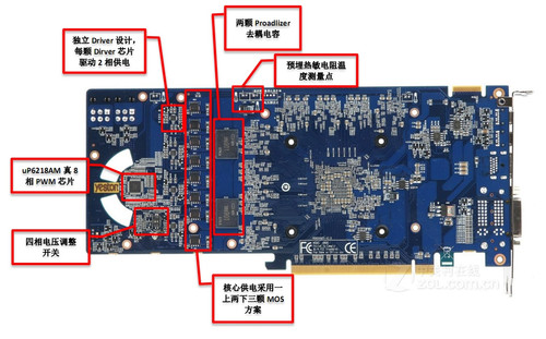 显卡交火怎么设置_n卡双显卡交火设置_显卡交火教程图解