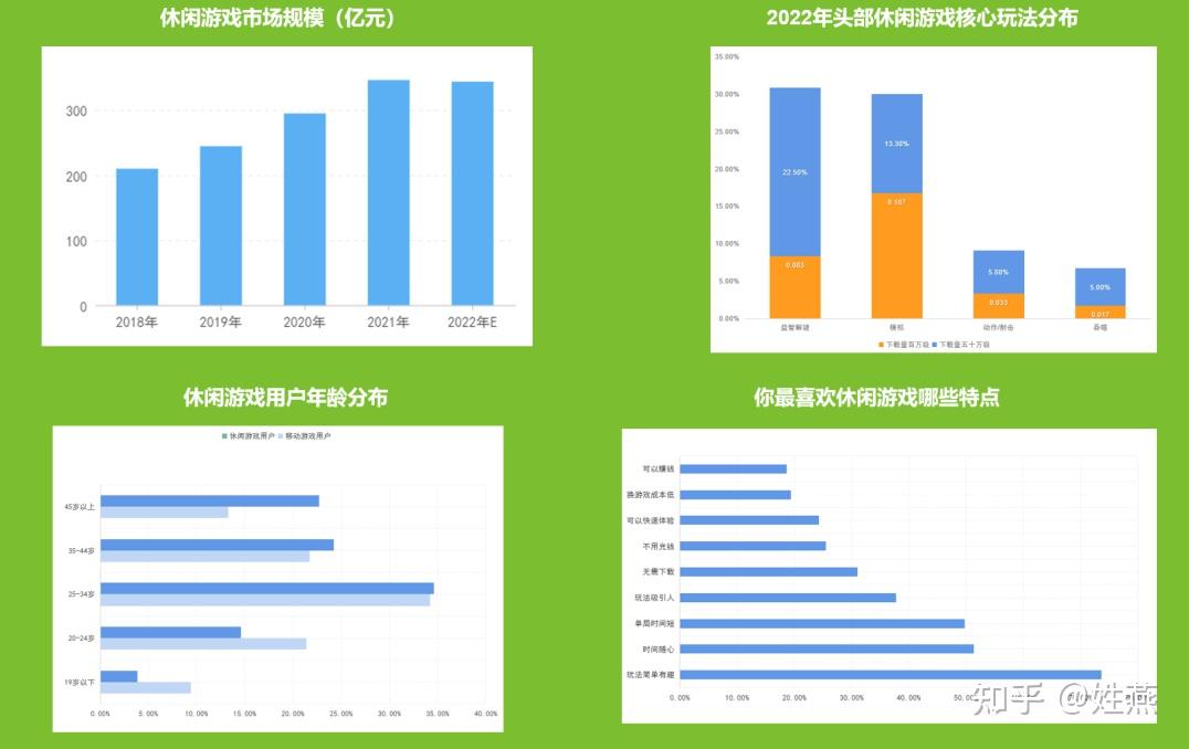 框架游戏_h5游戏开发框架_框架开发游戏有哪些