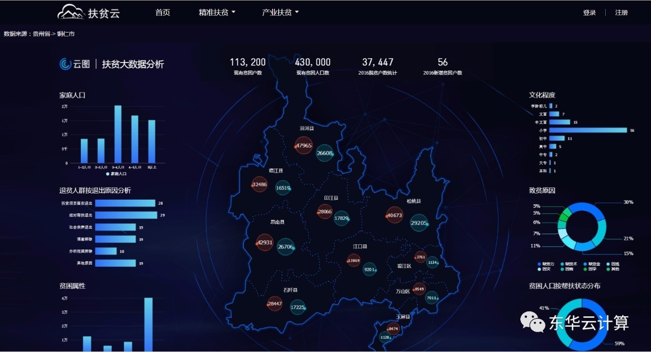 东华软件股份公司 新疆 水利 网络-东华软件在新疆打造智能水利网络，改善人民生活
