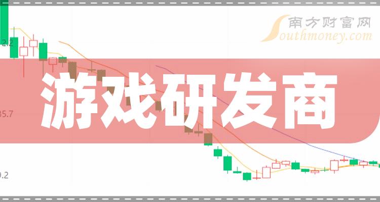 获利a股黄金游戏公司_黄金游戏 从a股获利_获利a股黄金游戏怎么玩