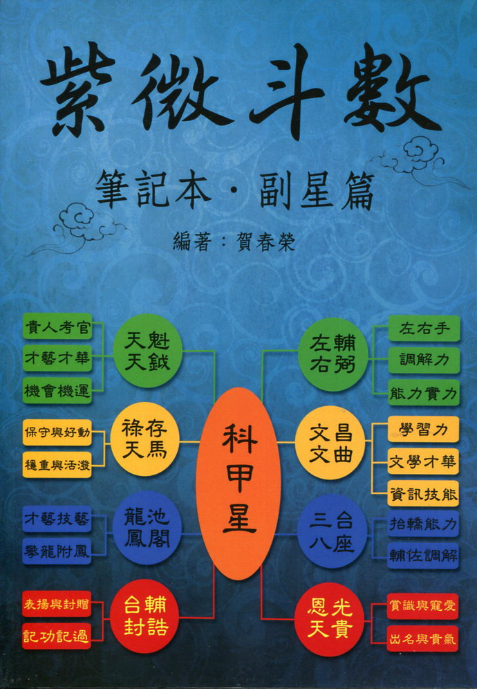 紫薇十四主星运势_紫薇运势主星是谁_紫薇运势主星是什么