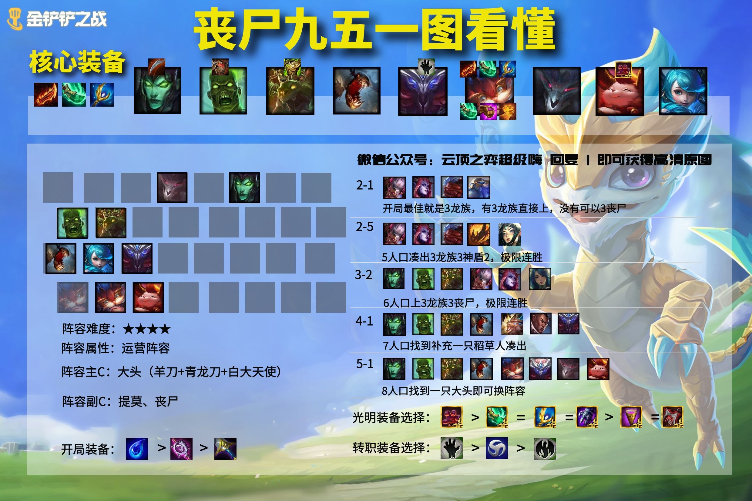 魔王大管家等级划分_提莫大魔王电脑管家_魔王管家怎么不更了