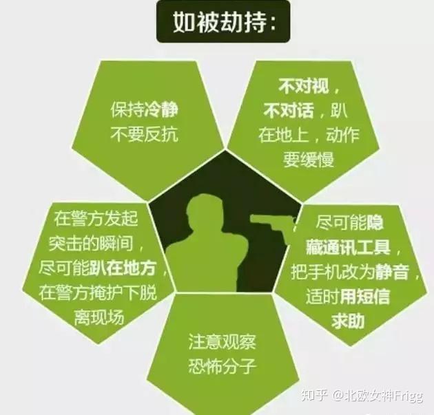 生化危机爆发攻略小鸡_生化危机爆发攻略_生化危机爆发攻略图文