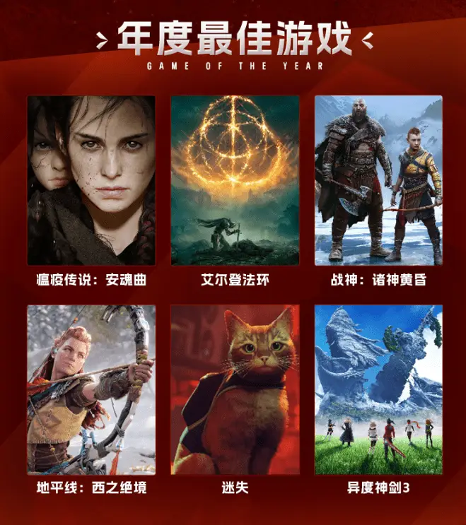 网游排名榜_网游排行榜第一名_“网游排行榜”