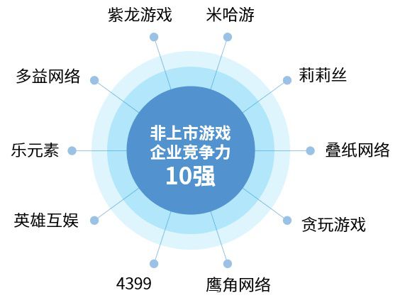 破解网站游戏大全_破解游戏的网站有哪些_游戏破解网站