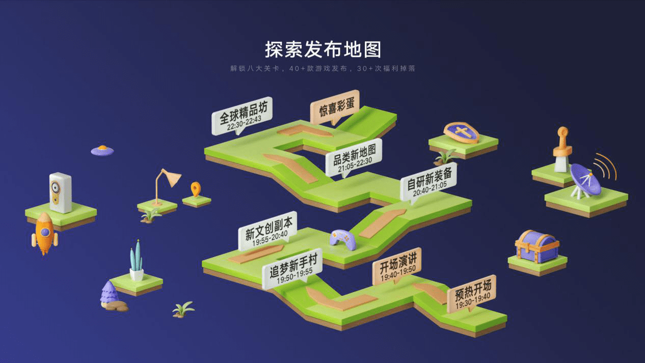 计算机动漫与游戏制作教学计划-计算机动漫与游戏制作：从基础到实践，开启创意之旅