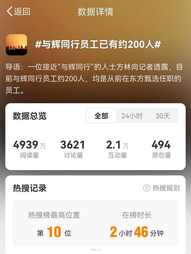 新浪微博刷阅读量软件_刷阅读量的软件_可以刷量阅读的app