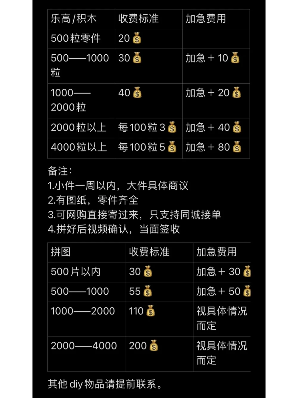 乐高城市消防拼图_乐高城市消防局拼装视频_乐高消防局拼图图纸