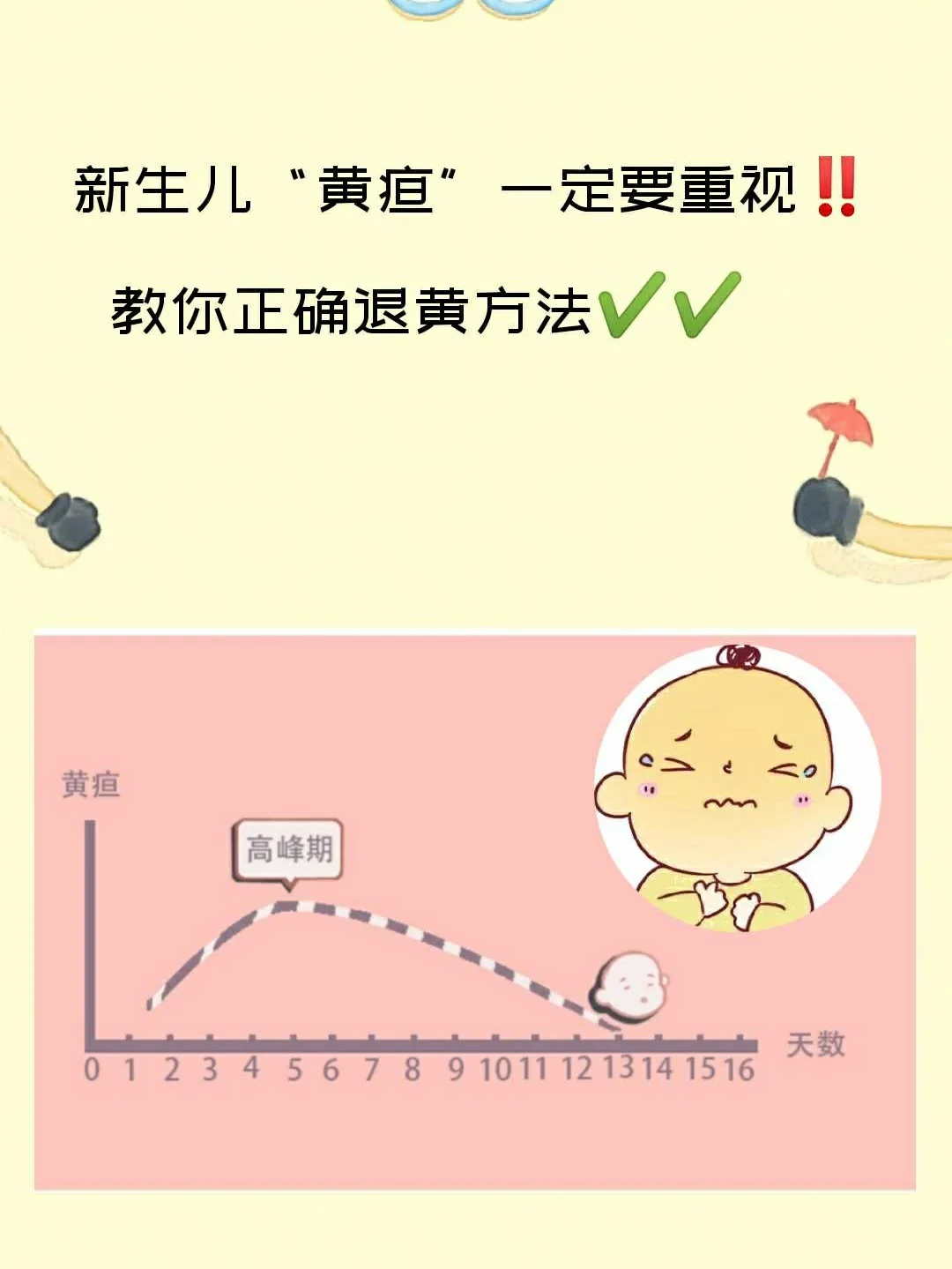 宝宝黄疸多少值要住院-宝宝黄疸值超过 15mg/dL 需住院？新手爸妈必知的黄疸应对指南
