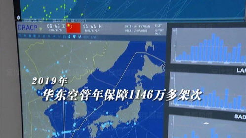 上海空中管制,创新驱动下的高质量发展