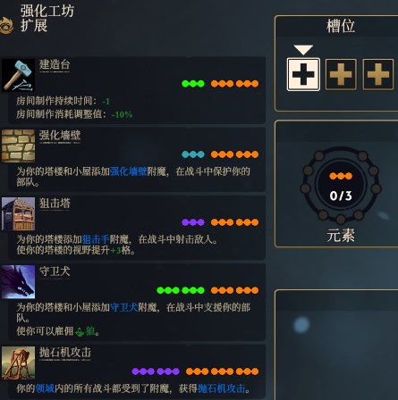咒语力量征服埃欧大陆高级凶猛,游戏背景与设定