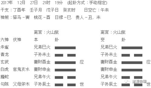 六爻卜卦,古老智慧的现代解读