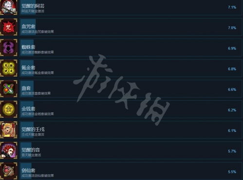 斩妖raksasi全角色解锁方法,斩妖Raksasi全角色解锁方法详解
