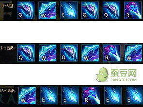 lol水晶先锋出装,打造全能打野英雄