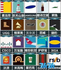 疯狂猜图 graphics,Graphics品牌揭秘