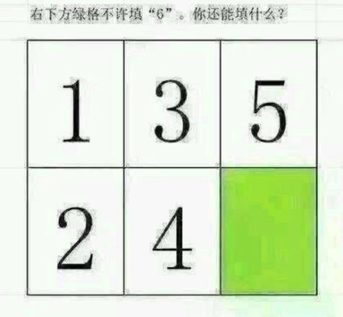 智力测试题目,经典智力测试题目解析
