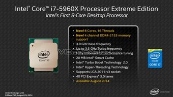 i7 5960x,解析这款高性能桌面CPU的亮点与性能