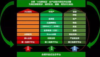 云游戏正逐步成为人们生活中不可或缺的一部分