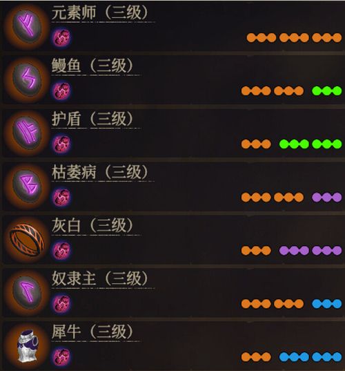 咒语力量:征服埃欧大陆 黄金亲和,什么是黄金亲和