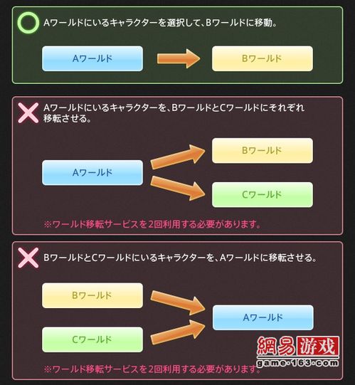 最终幻想14 哪个服务器 2023