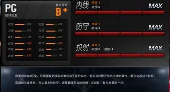 nbaol配置,畅享篮球竞技的魅力