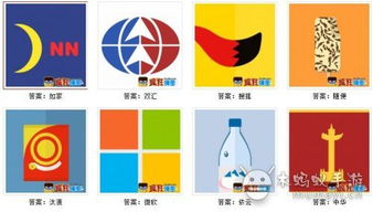 疯狂猜图答案品牌标志,品牌标志猜谜游戏解析