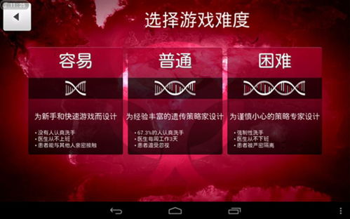 瘟疫公司