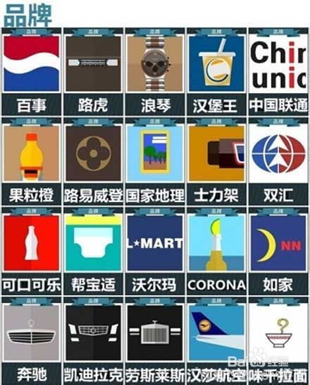疯狂猜图37答案,印第安纳·琼斯带你走进冒险世界