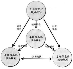 这些决策可能涉及及到换人、调整战术或者改变比赛策略等方面,教练的艺术与智慧