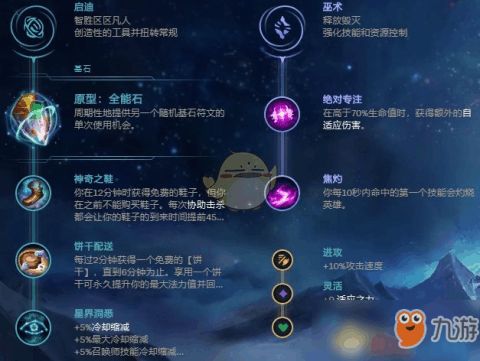 ez符文天赋,打造高效输出流ADC