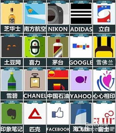 疯狂猜图红色品牌,揭秘游戏中的趣味与智慧