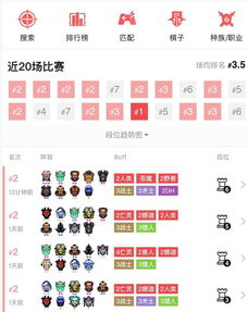 自走棋 移动规则,自走棋移动规则详解