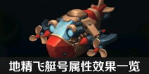 如何为地精效力,如何为地精效力——全方位提升地精英雄效能指南