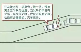 坡道起步技巧图解,轻松应对坡道挑战