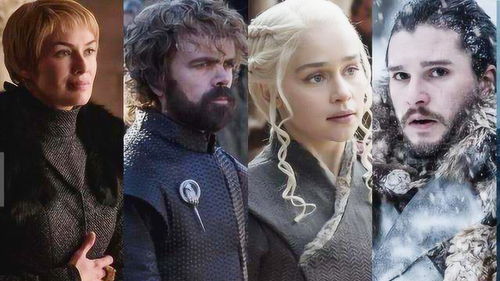 权利的游戏角色英文名,Introduction to the Characters of Game of Thrones
