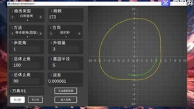 游戏怎么同场景评测,如何深入解析游戏环境与体验