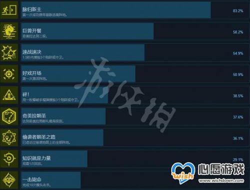 遇见造物主评分,遇见造物主——探索后末日世界的创意之作