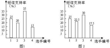 江西二套二七王