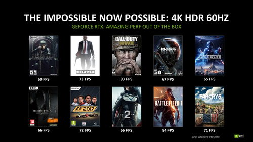 rtx2080