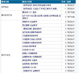 盛易游戏,引领潮流的数字娱乐新纪元