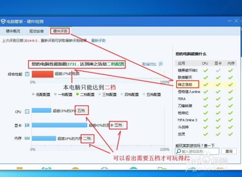 电脑游戏驱动,电脑游戏驱动技术深度解析