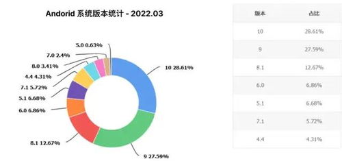 游戏测试前景,蓬勃发展中的职业蓝海