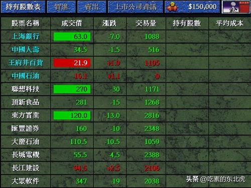 单机股票游戏,单机股票游戏中的财富传奇
