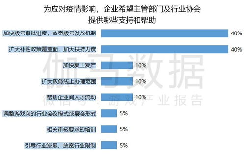 部门游戏活动,团队协作与欢乐时光的完美融合”