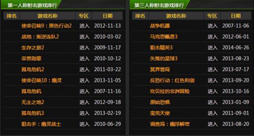 最好玩的单机游戏排行,解锁无限乐趣